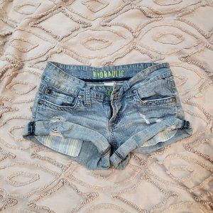 EUC Cuffed Shorts